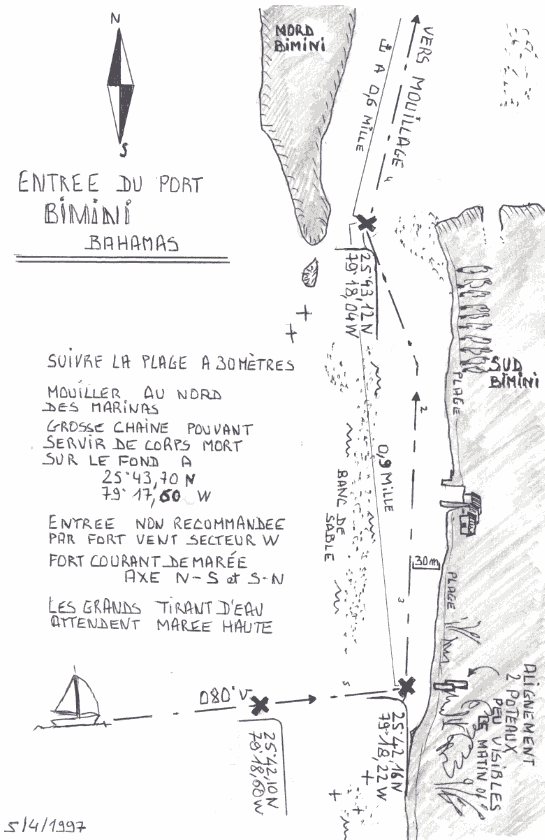bimini-port.gif (49178 octets)